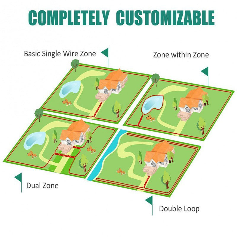 Pet Electronic Fence & Bark Stopper — Dog Training System
